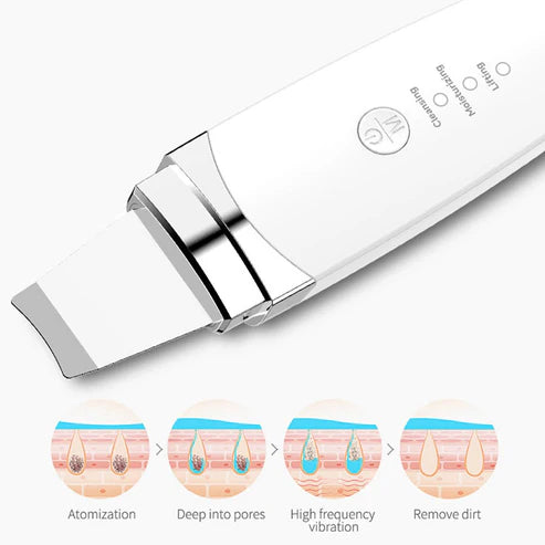 Ultrasonic Peeling Facial Cleanser